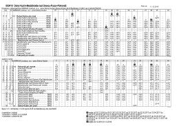 503410 Dolný Kubín-Medzibrodie nad Oravou-Pucov