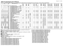 Cestovn&yacute; poriadok