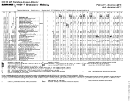 Malacky 2016-2017 pdf.