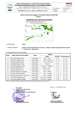 file perakiraan gelombang 12 desember