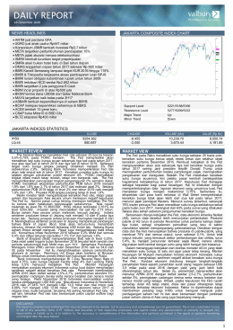 daily report - Valbury Research Department