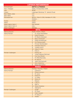 Lihat Laporan Pertandingan disini.