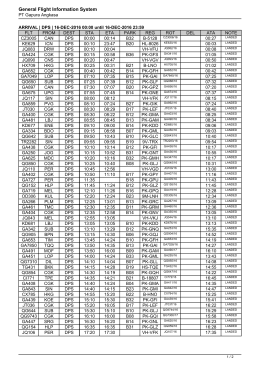 General Flight Information System