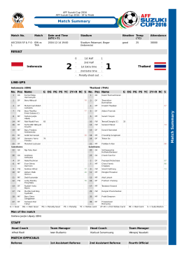 1 - AFF &ndash; The Official Website Of The Asean Football Federation