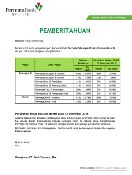 digital frame syariah - nisbah 2