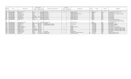 Rekap Data Reject.xlsx