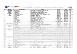 List Rumah Sakit Rawat Jalan AdMedika
