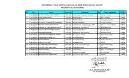 No. Nim Nama Kode Mk Matakuliah Sie Dosen Matakuliah STATUS
