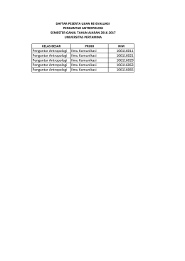 Pengantar Antropologi Ilmu Komunikasi 106116011 Pengantar