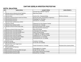 Kota Salatiga - Kemenag Jateng