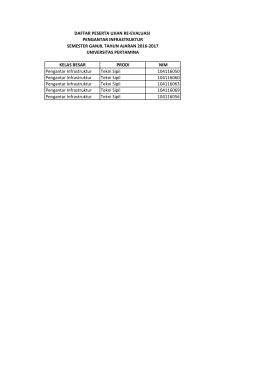 KELAS BESAR PRODI NIM Pengantar Infrastruktur Tekni Sipil