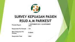 indeks kepuasan masyarakat (september
