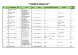 jadwal ujian akhir semester i - 2016/2017