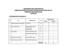 pengumuman hasil prodi baru pasca 09 ok