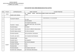 NO POLDA SATPAS/WILAYAH NAMA DOKTER ALAMAT