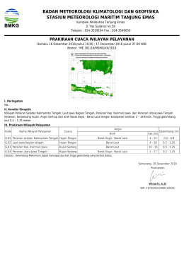 Prakiraan Cuaca Wilayah Pelayanan
