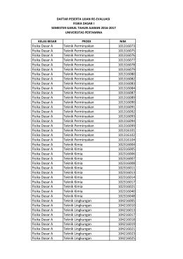 Fisika Dasar A Teknik Perminyakan 101316073 Fisika Dasar A