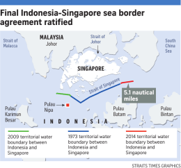 161217 - Indonesia-Singapore sea border