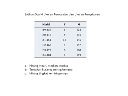 Latihan Soal 4 Ukuran Pemusatan dan Ukuran Penyebaran a