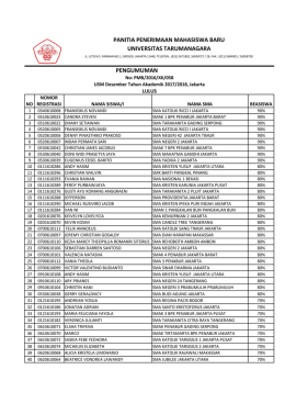 pengumuman panitia penerimaan mahasiswa baru