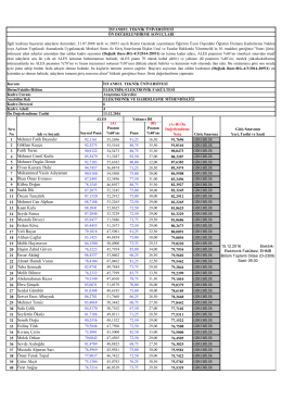 Mehmet Fatih Bayındır G&ouml;khan Kuş&ccedil;u Fatih Turan Mehmet Cemil