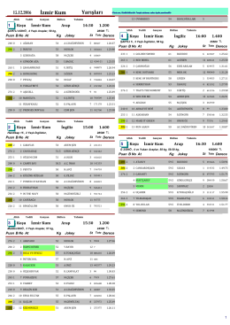 İzmir Yarış B&uuml;lteni ( 15 Aralık 2016 )