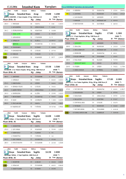 İstanbul - At Yarışı Tahmin Altılı Bahis