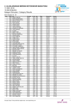 15 Km - Kat - Depar Timing