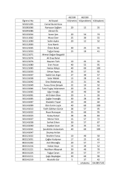 40/100 60/100 Ögrenci No Ad Soyad V2(metin) V2(problem) V2