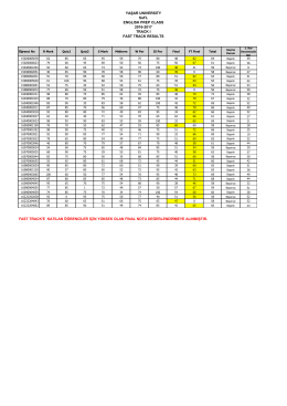 fast track final sonu&ccedil;ları