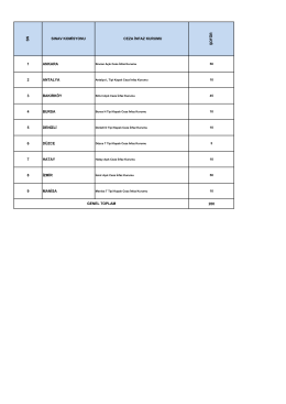 EK-2 : Sınav izni verilen komisyonlara ait liste