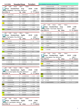 İstanbul Yarış Bülteni ( 14 Aralık 2016)