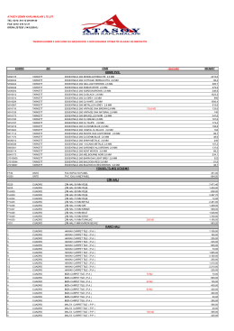 G&uuml;ncel Stok - Atasoy Zemin Market