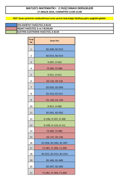 MAT1071 Matematik 1