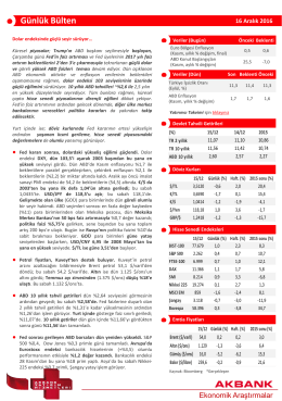 Günlük Bülten - Akbank Yatırımcı