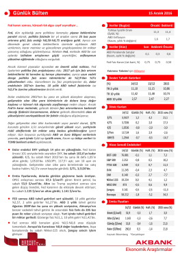 G&uuml;nl&uuml;k B&uuml;lten - Akbank Yatırımcı