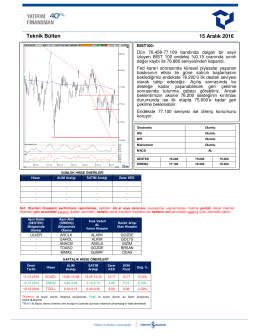 Teknik B&uuml;lten - Yatırım Finansman