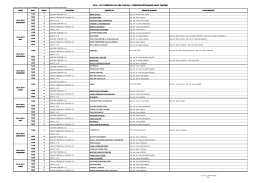 2016 – 2017 öğretim yılı güz yarıyılı ı. öğretim bütünleme