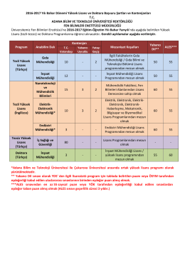 2016-2017 Yılı Bahar Dönemi Yüksek Lisans ve