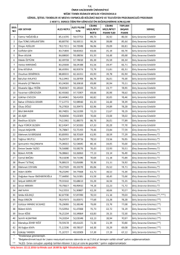 Niğde Teknik Bilimler Meslek Yüksekokulu