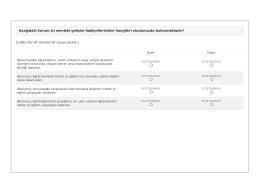 Aşağıdaki kurum içi mesleki gelişim faaliyetlerinden hangileri