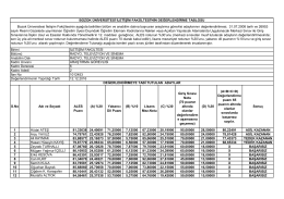 1 H&uuml;dai ATEŞ 81,33638 24,40091 71,25000 7,12500 67,33000 20