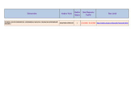 İstanbul K&uuml;lt&uuml;r &Uuml;niversitesi Araştırma G&ouml;revlisi Alım İlanı