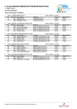 15K - Teams - Depar Timing