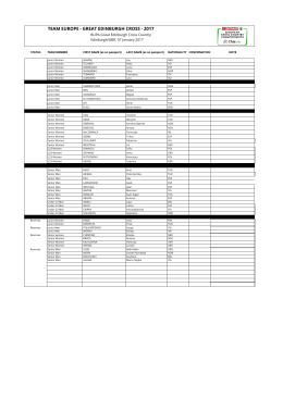 Team Europe Selection