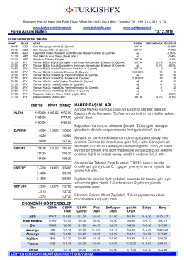 Forex Akşam B&uuml;lteni