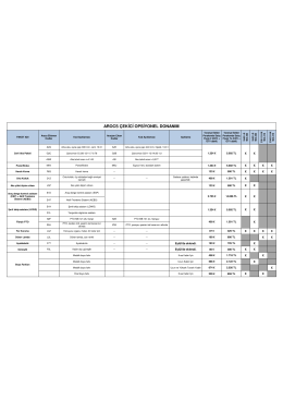 Arocs-Cekici-Opsiyonel Donanım-Paketler-Bayi - Mercedes-Benz