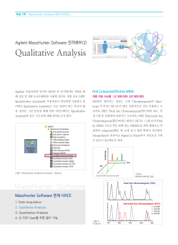 Qualitative Analysis