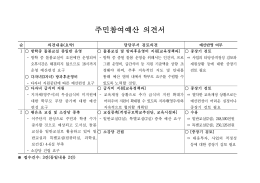 주민참여예산 의견서