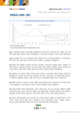 정책금리의 실체와 그림자